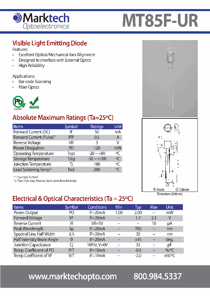MT85F-UR_2843053.PDF Datasheet