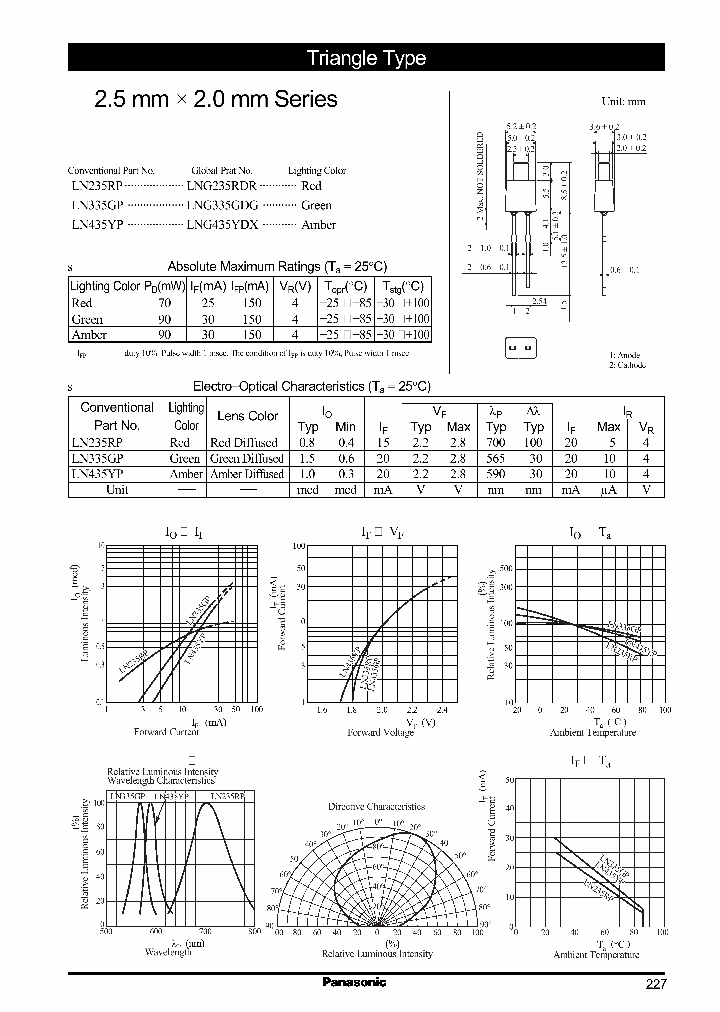 LNG335GDG_2843863.PDF Datasheet