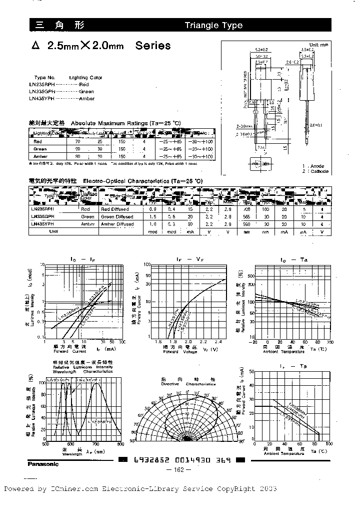 LN335GPH_2844017.PDF Datasheet
