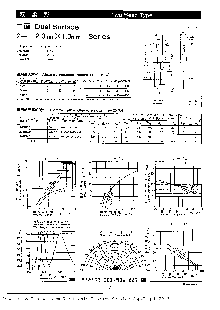 LN345GP_2844018.PDF Datasheet