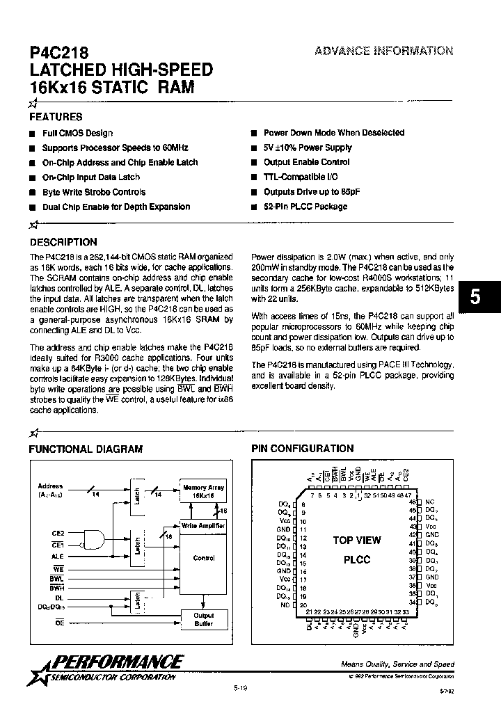 P4C218-25GR52B_2847374.PDF Datasheet
