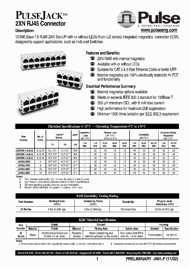 J2045J369E_2850271.PDF Datasheet