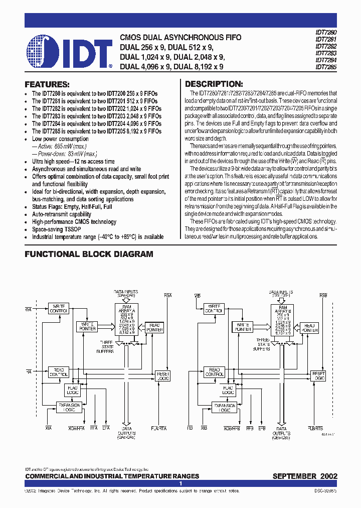 IDT7284L15_2852879.PDF Datasheet