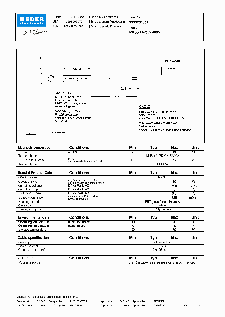 MK03-1A75C-500W_2853024.PDF Datasheet