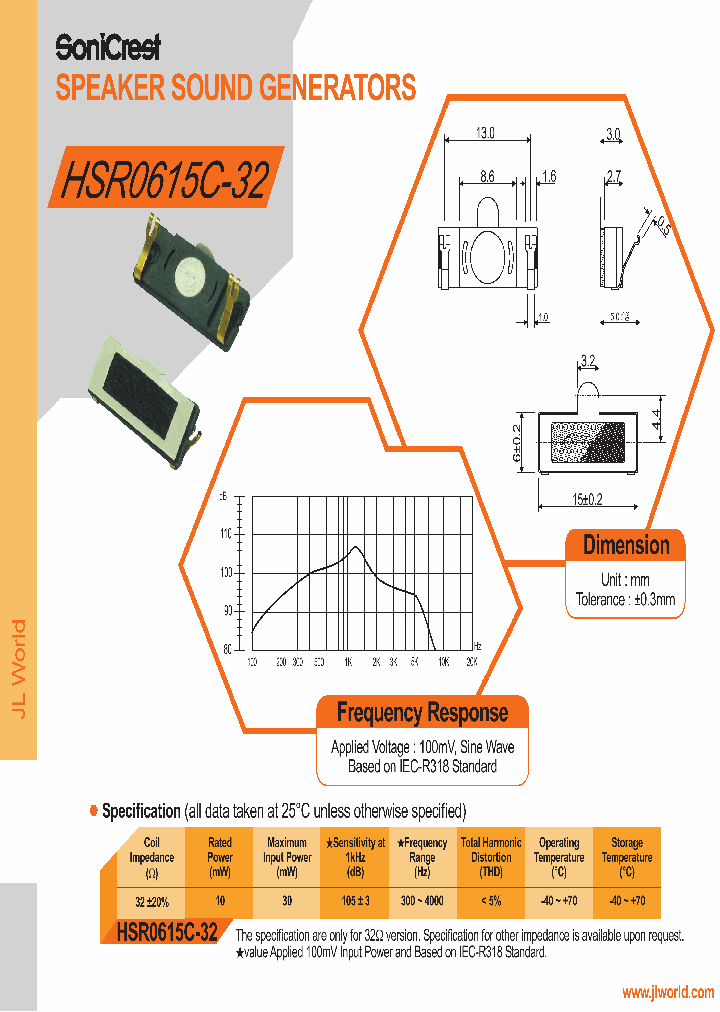 HSR0615C-32_2853241.PDF Datasheet