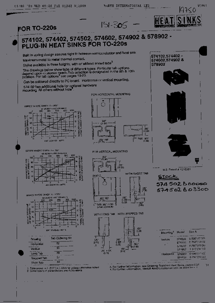 574502B03300_2854028.PDF Datasheet