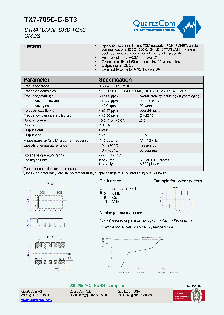 TX7-705C-C-ST3_2854301.PDF Datasheet