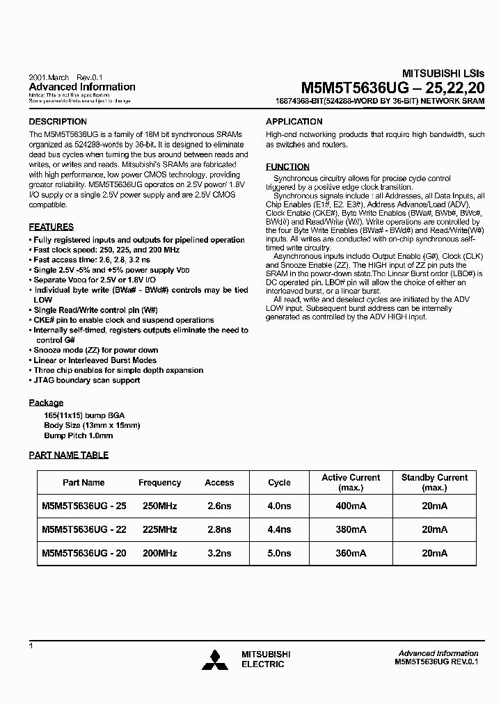 M5M5T5636UG-20_2855489.PDF Datasheet