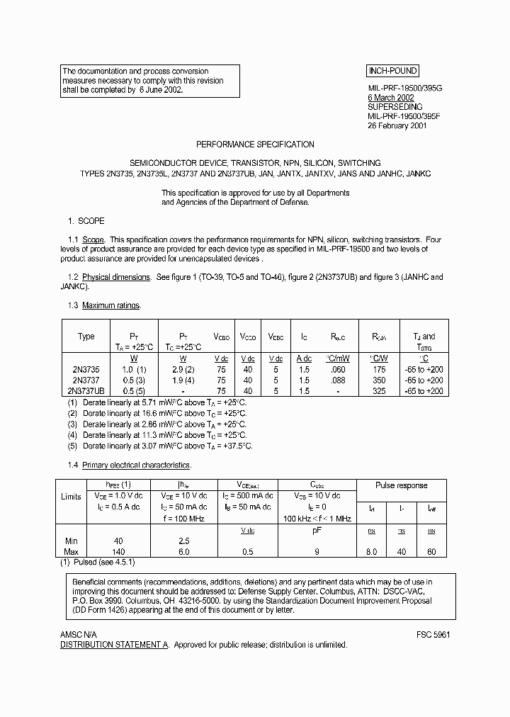 JANTX2N3735L_2860312.PDF Datasheet