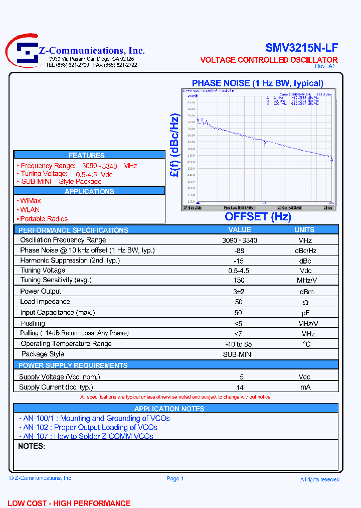 SMV3215N-LF_2862588.PDF Datasheet