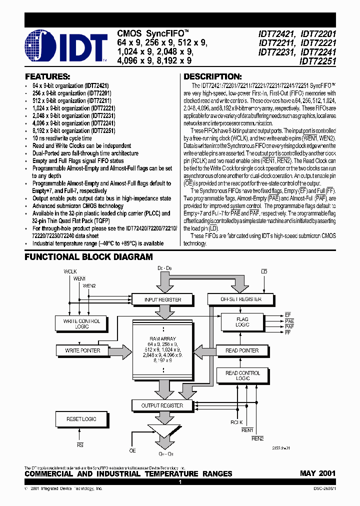 IDT2231L15PF_2863432.PDF Datasheet