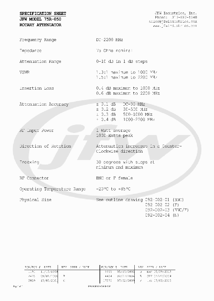 75R-050_2864572.PDF Datasheet