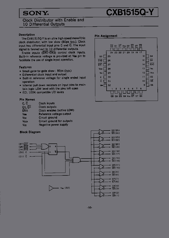 CXB1515Q-Y_2864384.PDF Datasheet