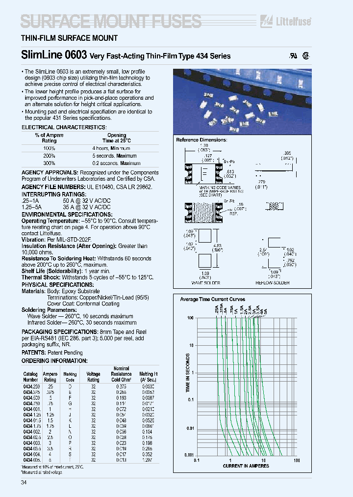 434025RA000_2866052.PDF Datasheet