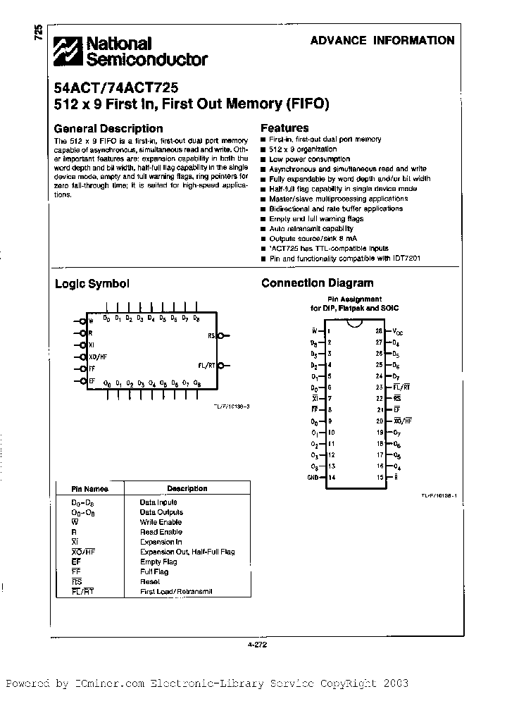 74ACT725QC_2864158.PDF Datasheet