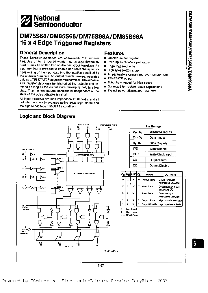 DM85S68N_2867355.PDF Datasheet
