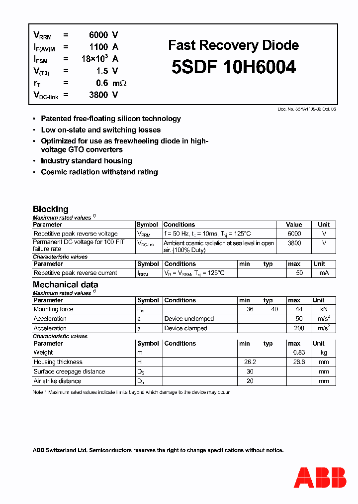 5SDF10H6004_2868307.PDF Datasheet