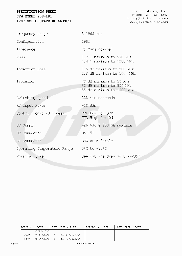 75S-181_2868493.PDF Datasheet