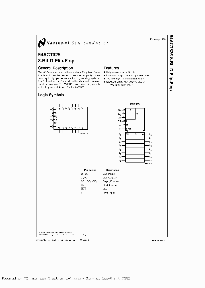 54ACT825SDMQB_2868786.PDF Datasheet