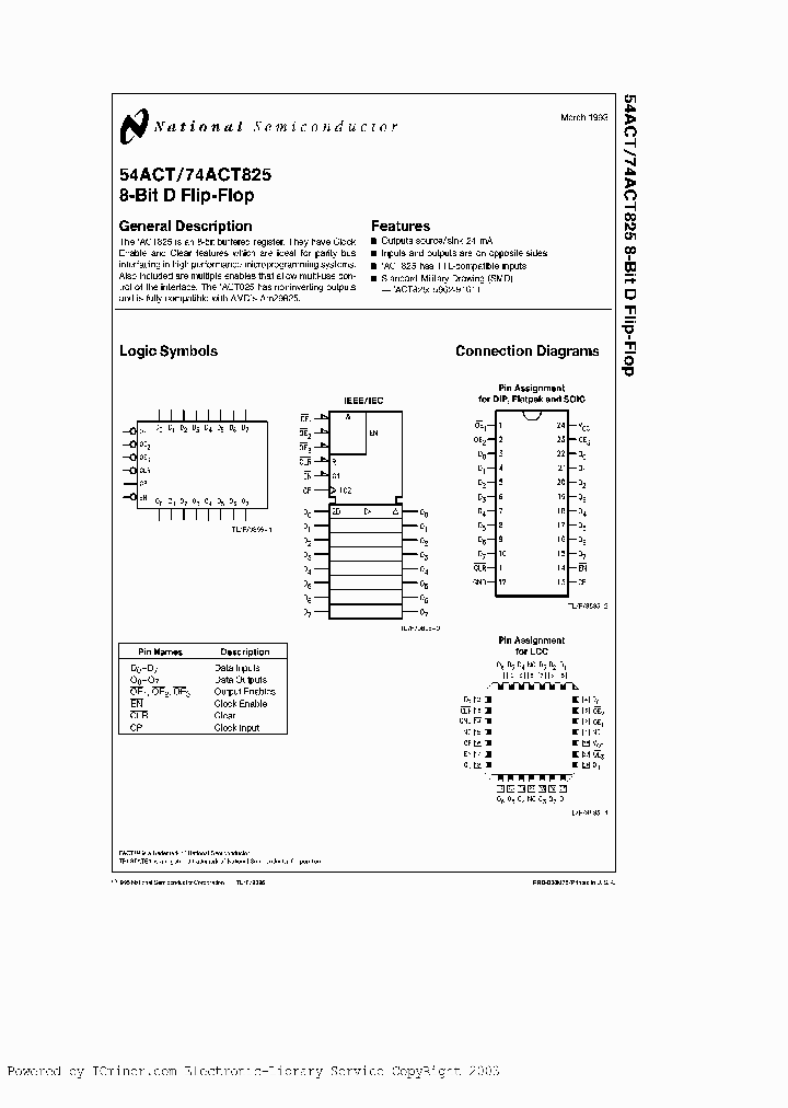 74ACT825SCQR_2868796.PDF Datasheet
