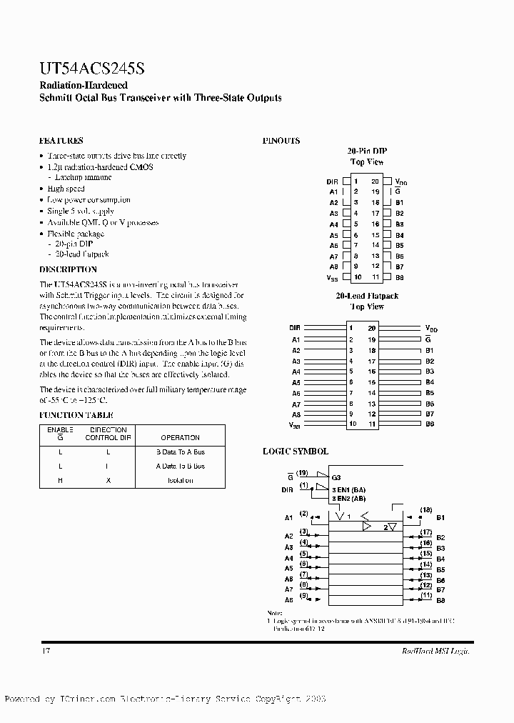 UT54ACS245S-UCA_2869126.PDF Datasheet