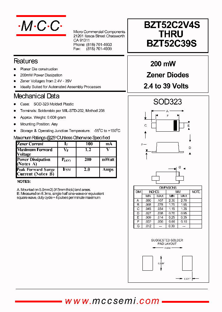 BZT52C7V5S_2869223.PDF Datasheet