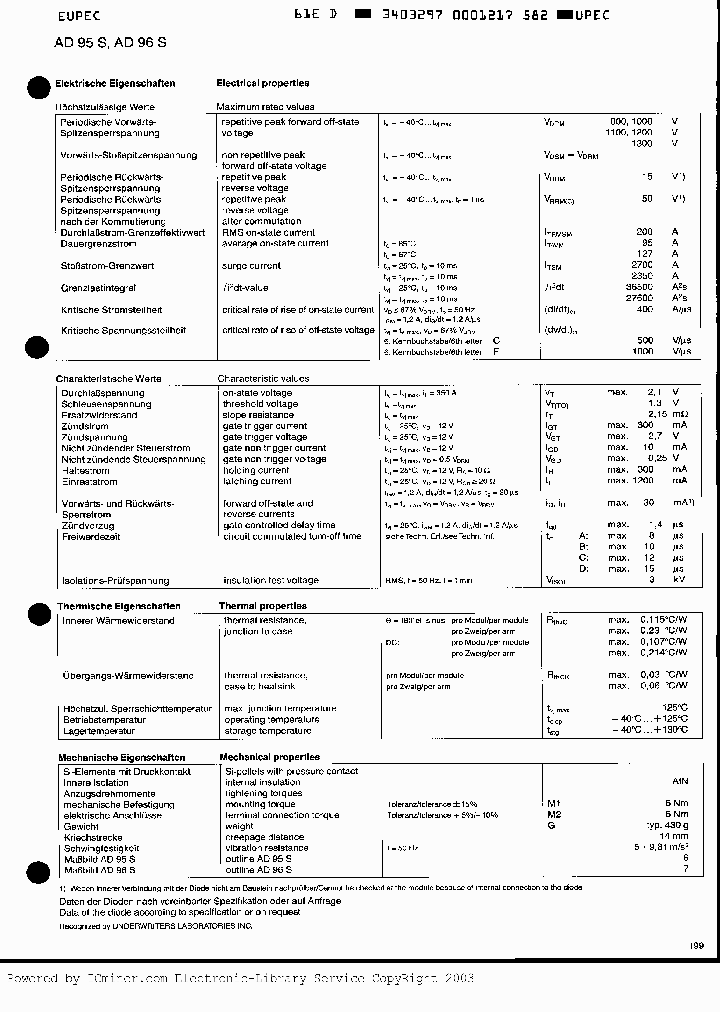 AD95S08KBC_2869285.PDF Datasheet