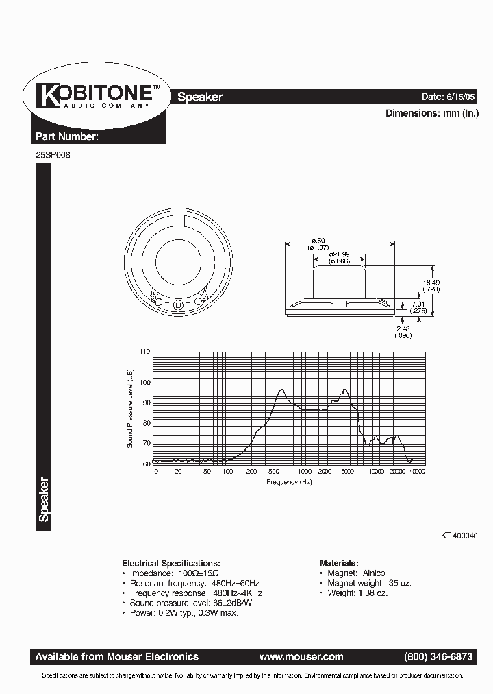 25SP008_2869568.PDF Datasheet
