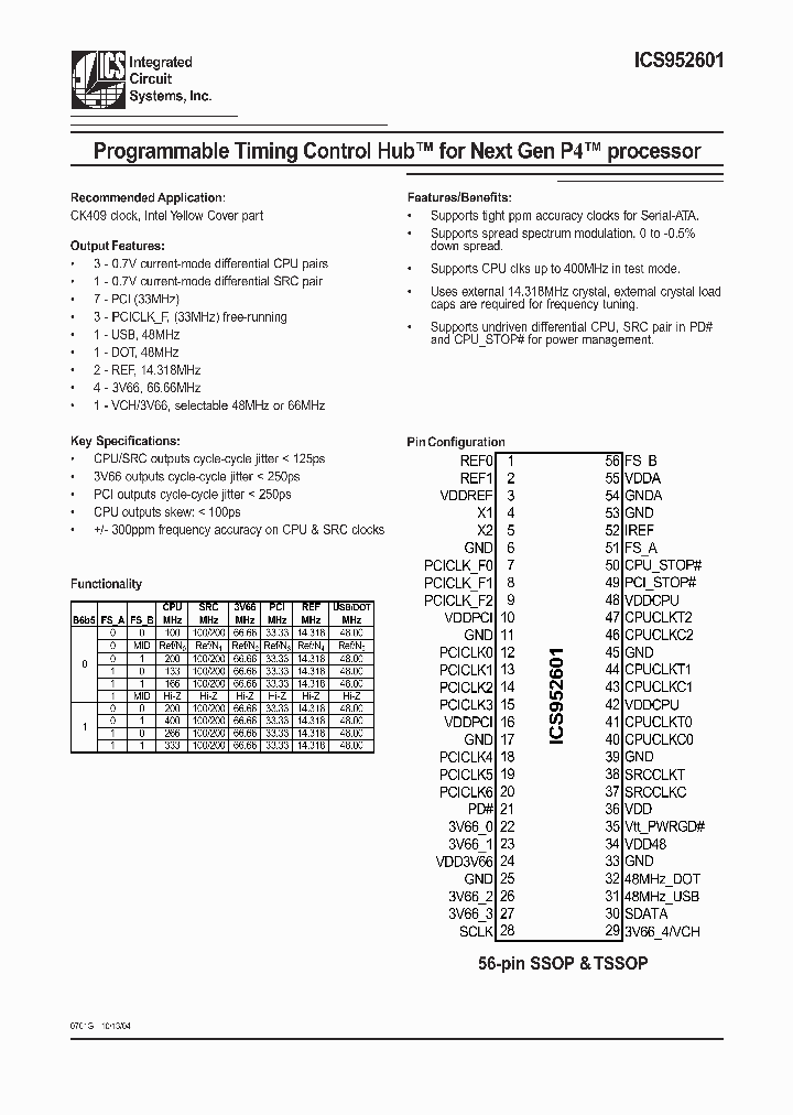 ICS952601YFLFT_2870640.PDF Datasheet