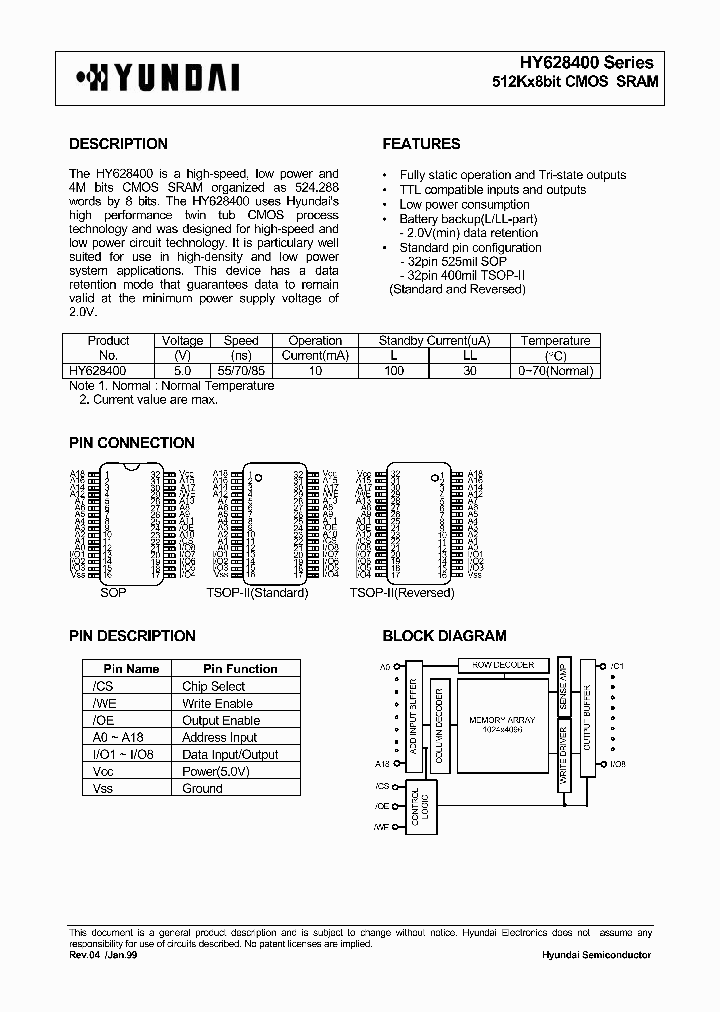 HY628400LG-55_2870714.PDF Datasheet