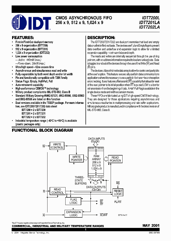 IDT7202LA25LI_2871481.PDF Datasheet