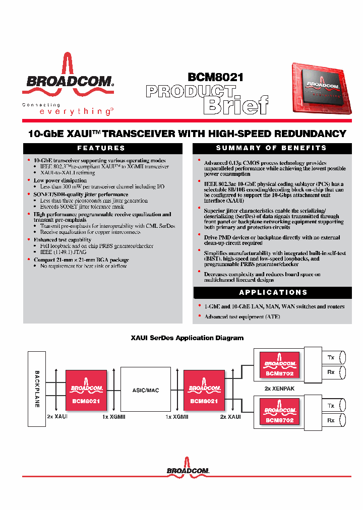 BCM8702_2873406.PDF Datasheet