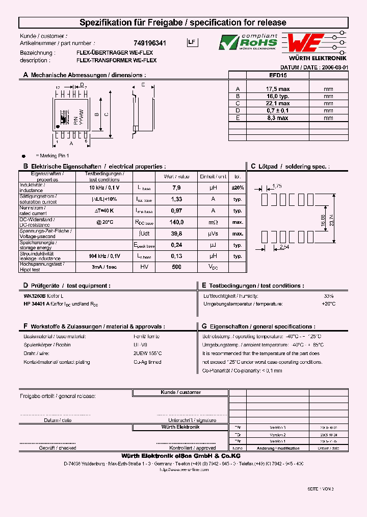 749196341_2873451.PDF Datasheet