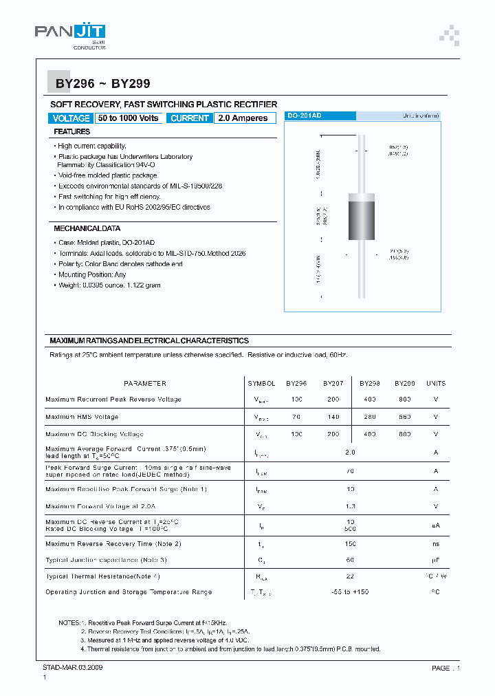 BY296_2873609.PDF Datasheet