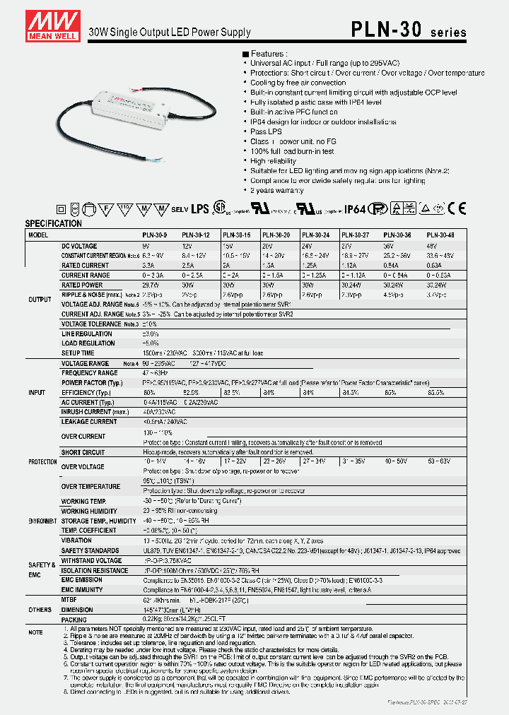 PLN-30-48_2873789.PDF Datasheet