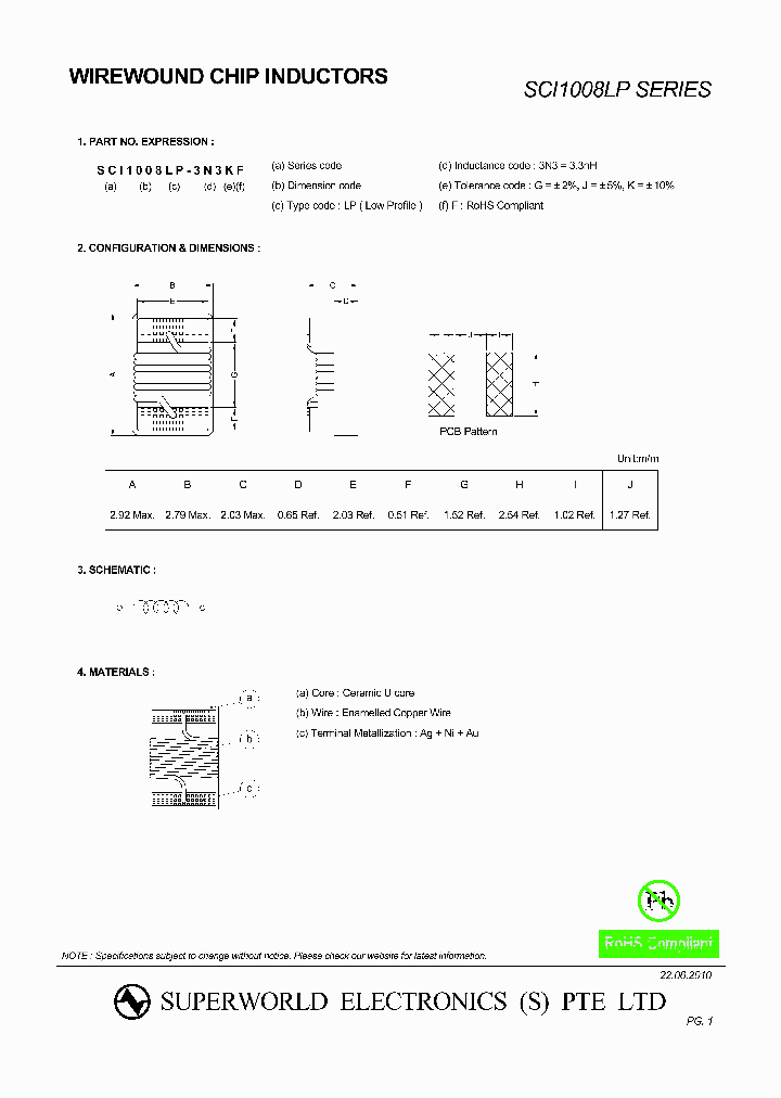 SCI1008LP-68NGF_2875613.PDF Datasheet