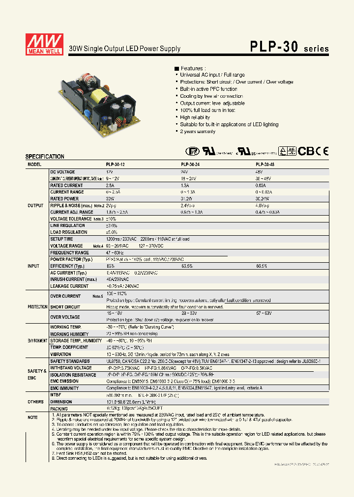 PLP-30_2875620.PDF Datasheet