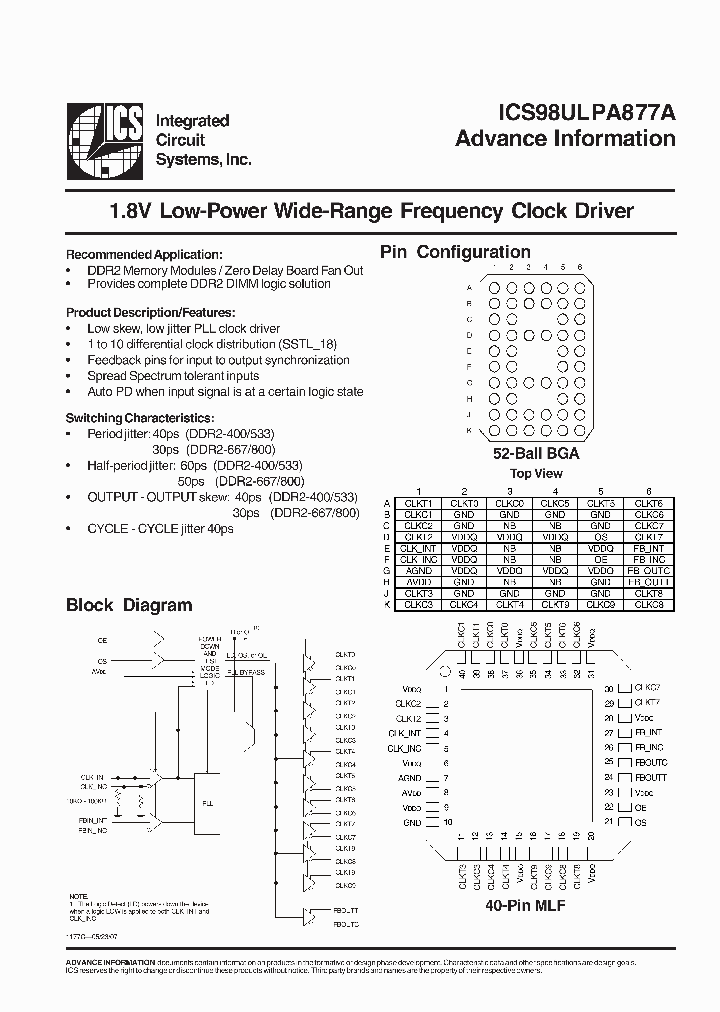 CS98ULPA877AHLF-T_2877332.PDF Datasheet