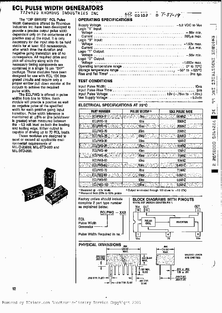 ECLPWG-SER_2877881.PDF Datasheet
