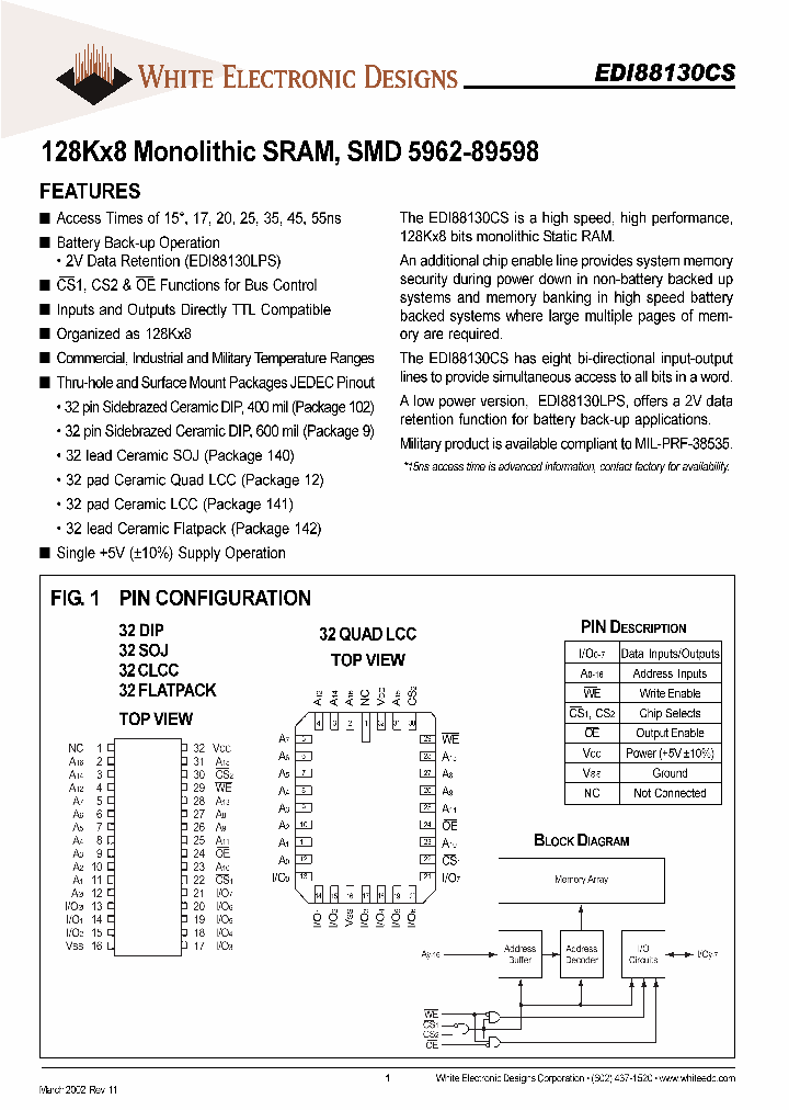EDI88130CSLPS-T_2876988.PDF Datasheet