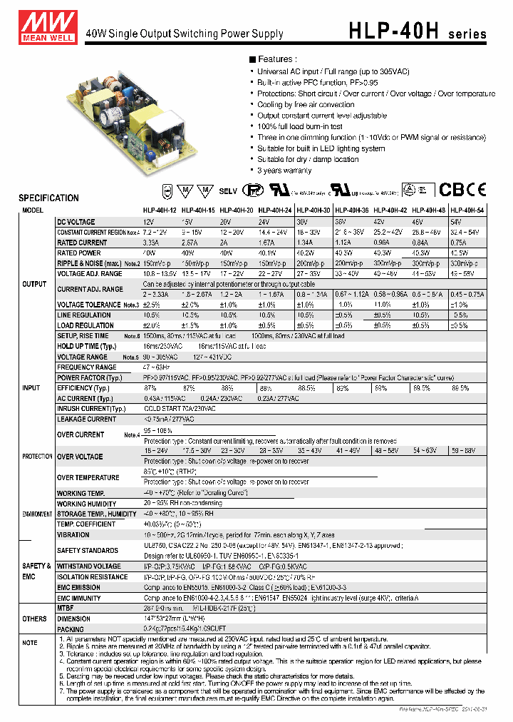 HLP-40H1108_2876336.PDF Datasheet