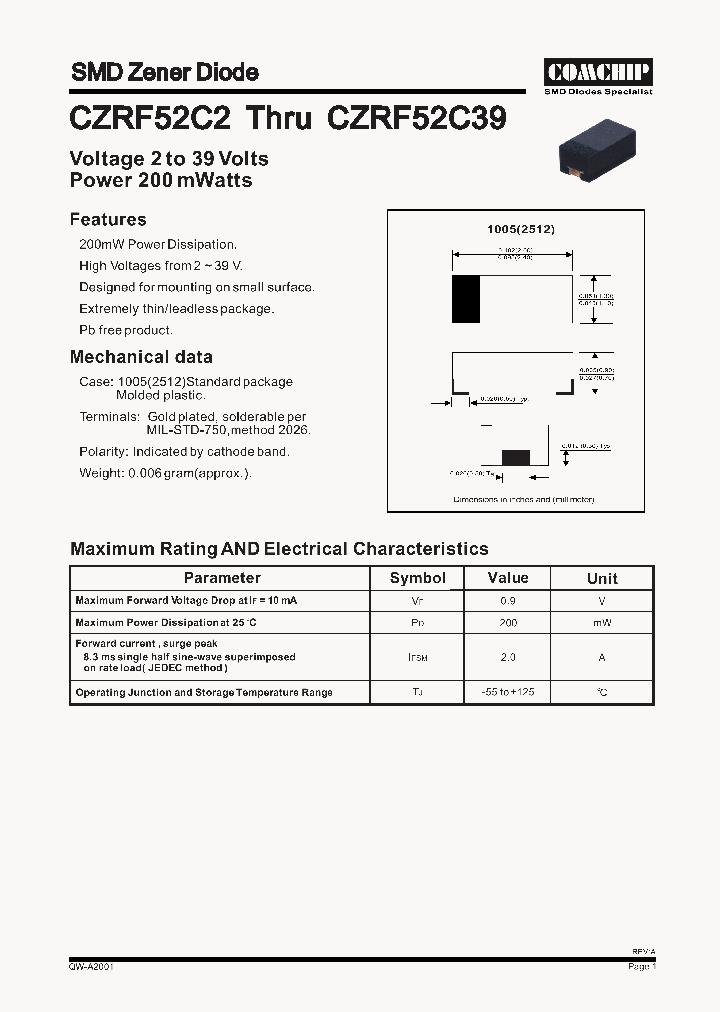 CZRF52C2_2878018.PDF Datasheet