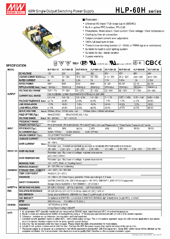 HLP-60H1108_2876367.PDF Datasheet