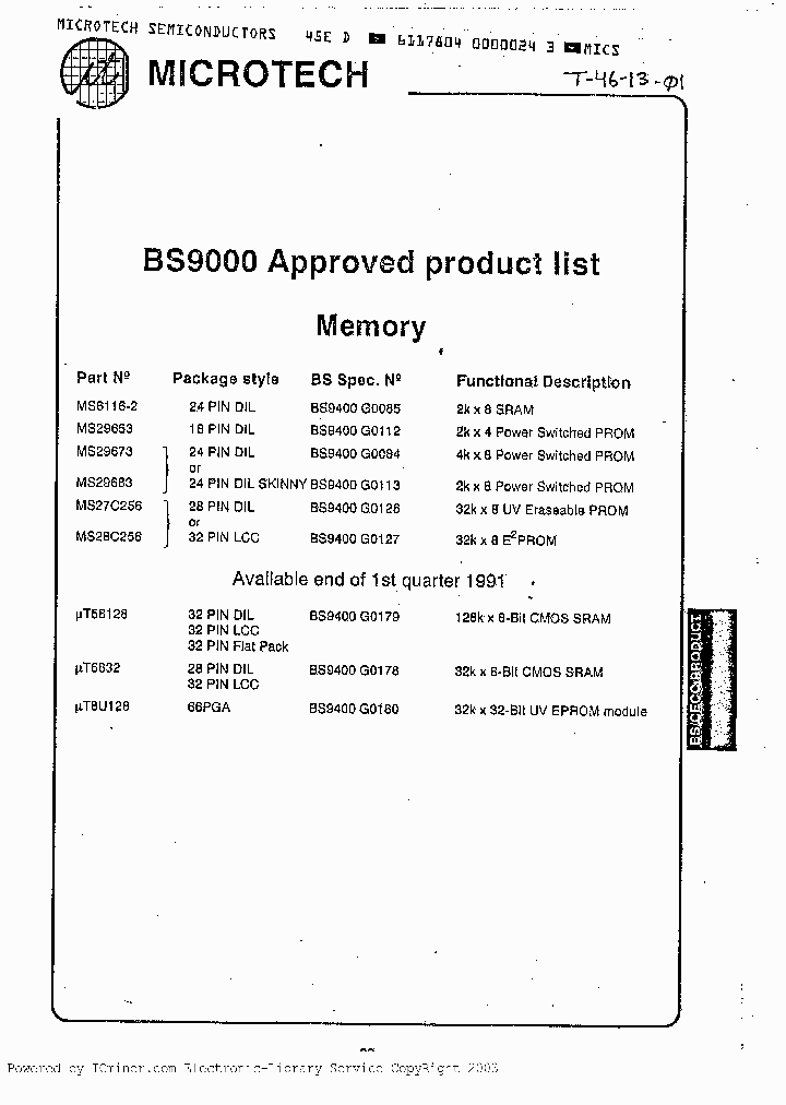 DLR1000-312_2879560.PDF Datasheet