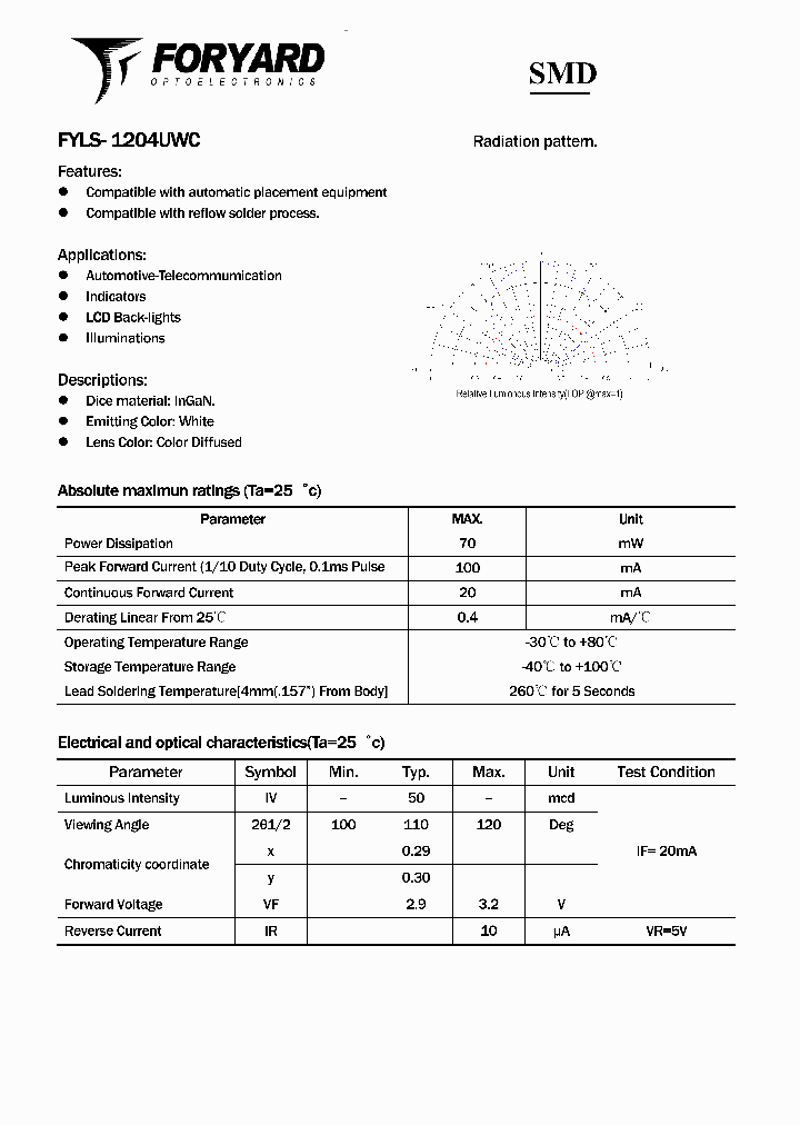 FYLS-1204UWC_2880133.PDF Datasheet