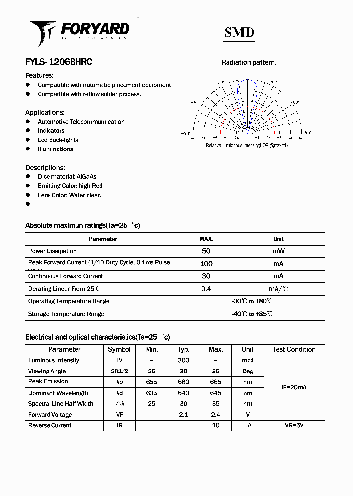 FYLS-1206BHRC_2880141.PDF Datasheet
