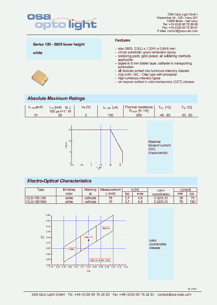 OLS-180MW-XD-T_2880566.PDF Datasheet