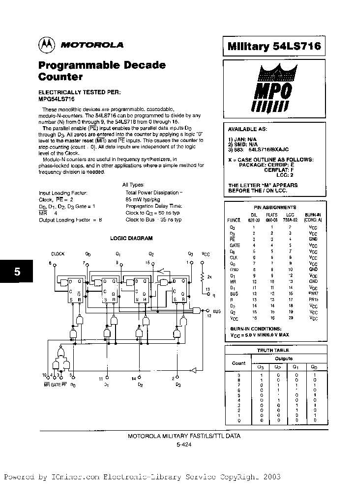 54LS716MB2AJC_2880253.PDF Datasheet