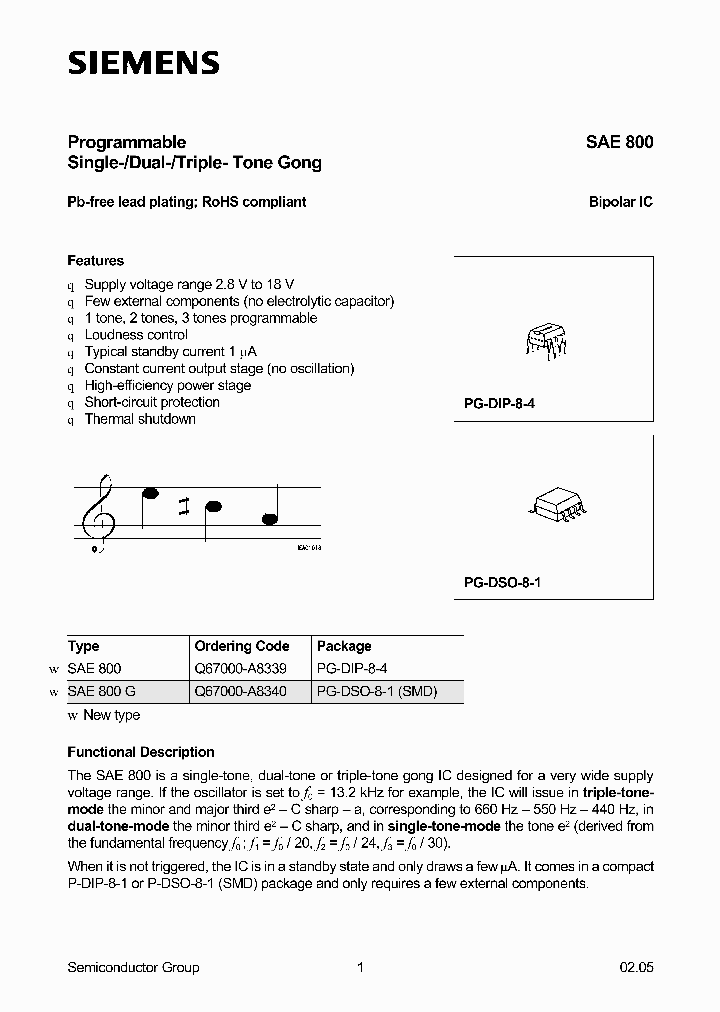 SAE80005_2879975.PDF Datasheet