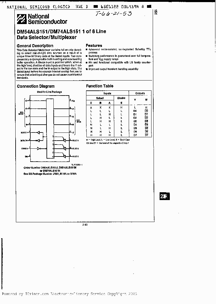 DM54ALS151J883_2880701.PDF Datasheet